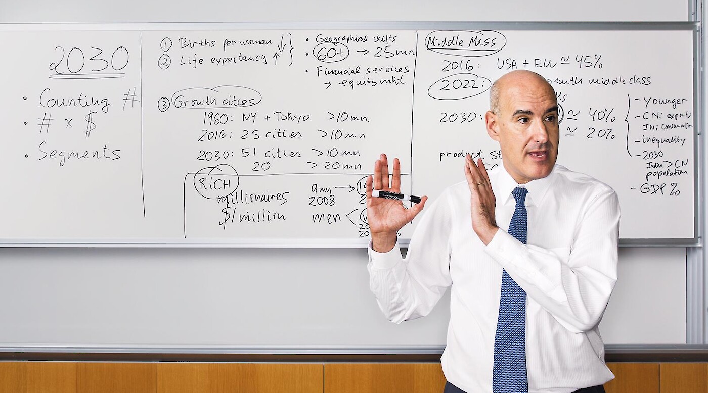 The economic and business impact of COVID-19