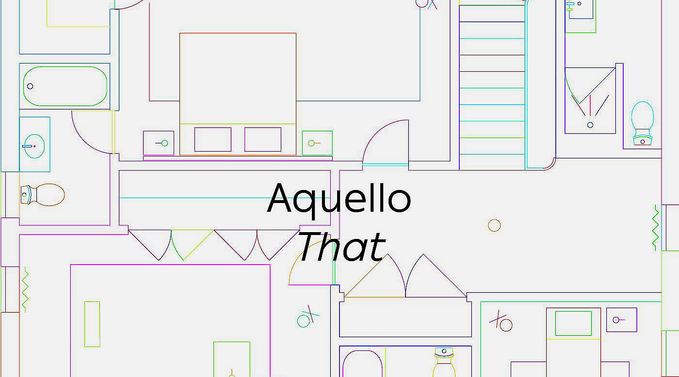 Aquello / That