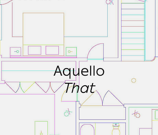 Aquello / That